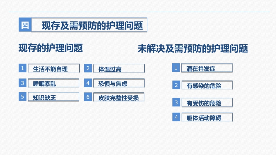 继发性癫痫患者的护理查房_第15页