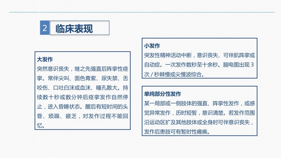 继发性癫痫患者的护理查房_第6页