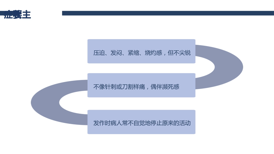 内科护理：冠心病护理查房_第13页