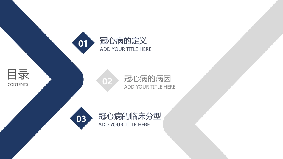 内科护理：冠心病护理查房_第2页