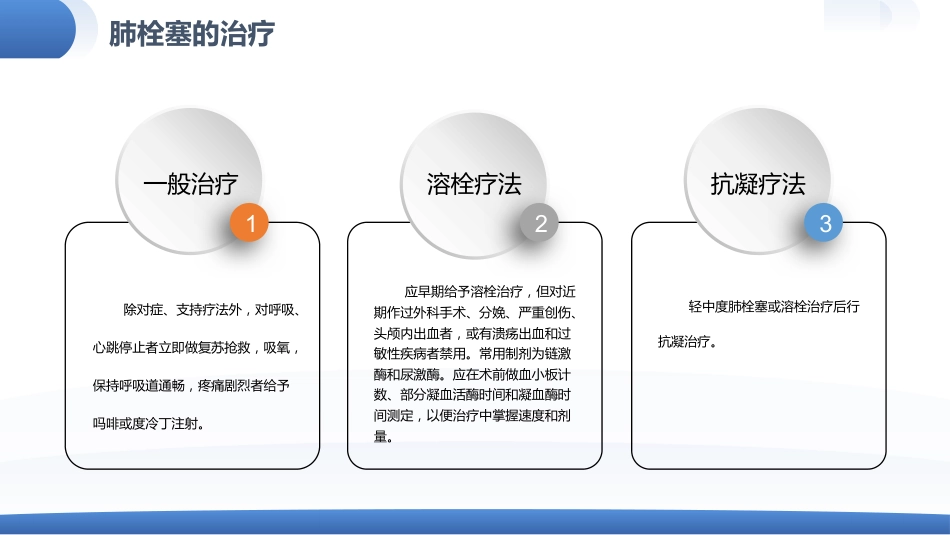 肺栓塞患者护理查房_第15页