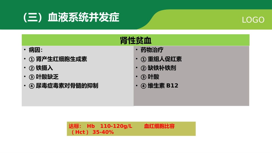妊娠合并尿毒症疑难病例讨论_第12页