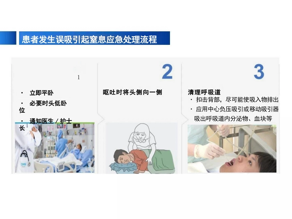 患者发生误吸的应急处理_第10页