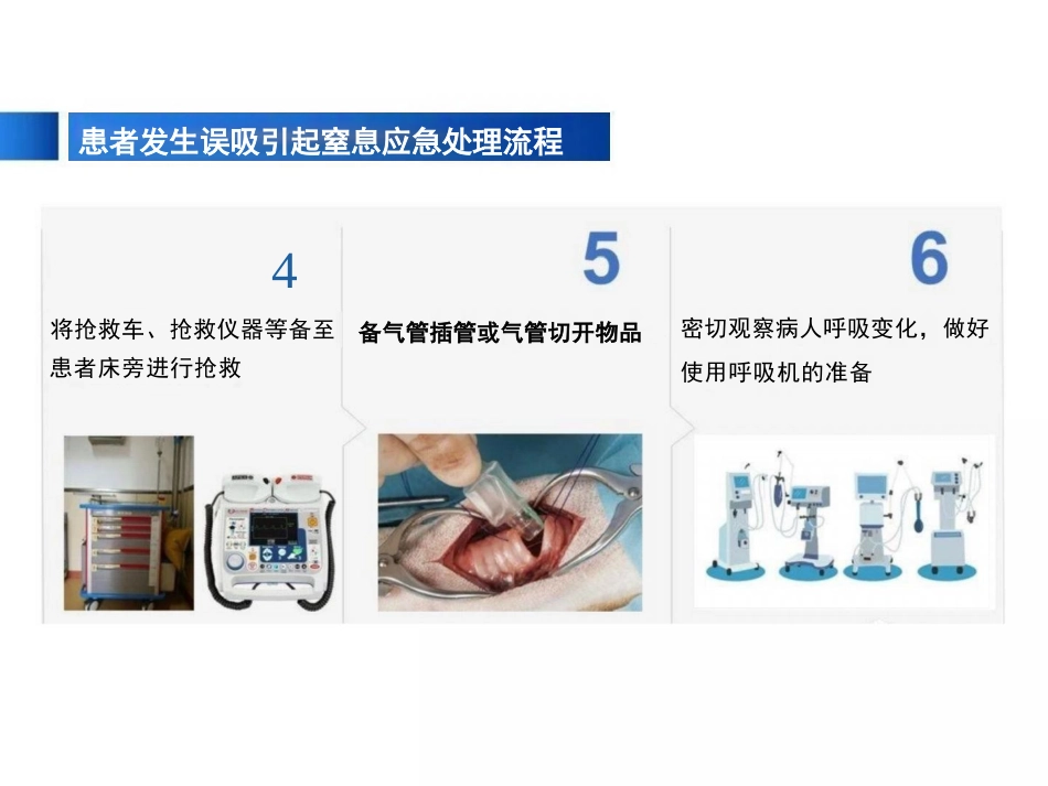 患者发生误吸的应急处理_第11页
