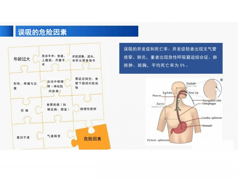 患者发生误吸的应急处理_第5页