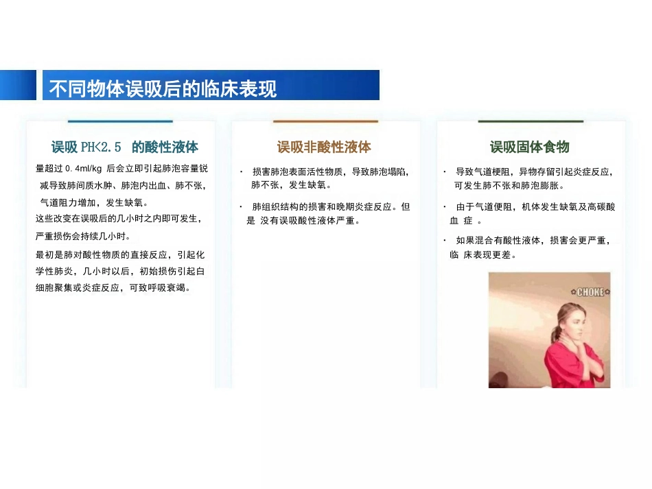 患者发生误吸的应急处理_第7页