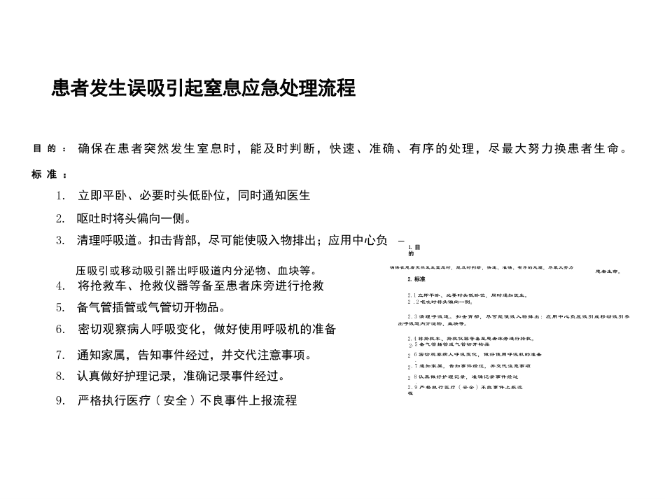 患者发生误吸的应急处理_第9页