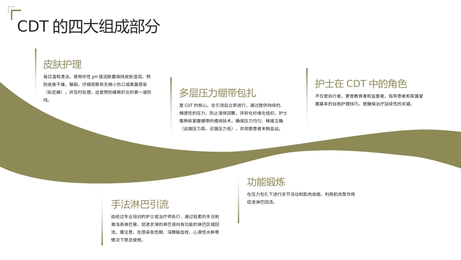 下肢淋巴水肿护理查房带参考文献_第11页