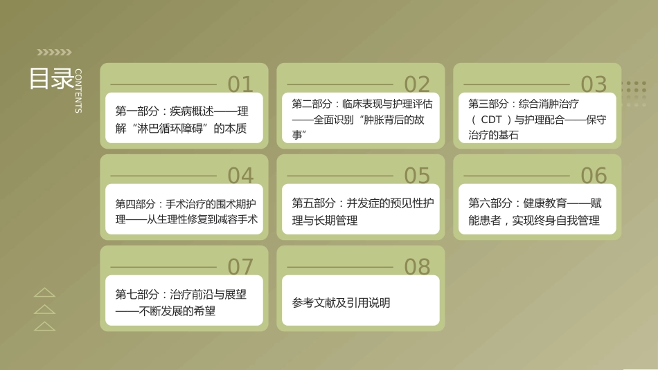 下肢淋巴水肿护理查房带参考文献_第2页