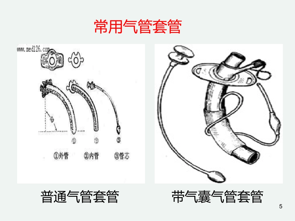 气管切开后的护理常规_第5页