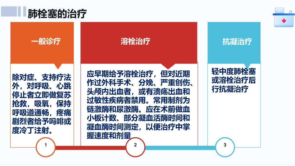 肺栓塞患者护理查房ppt课件_第14页