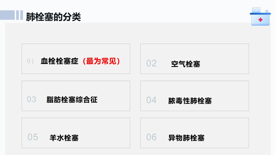 肺栓塞患者护理查房ppt课件_第5页