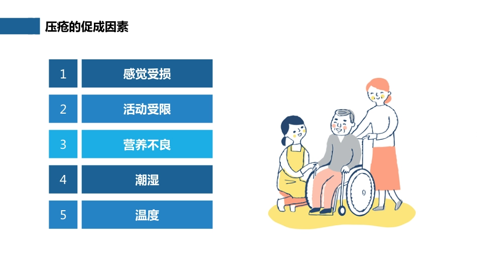 压疮预防及护理_第12页