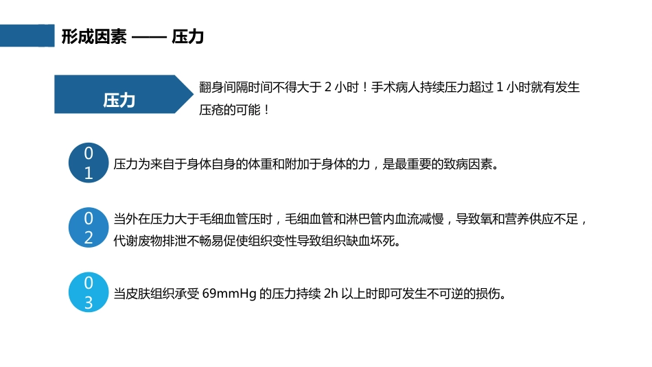 压疮预防及护理_第9页