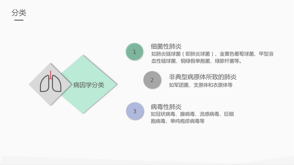 内科护理：肺部感染护理课件_第5页