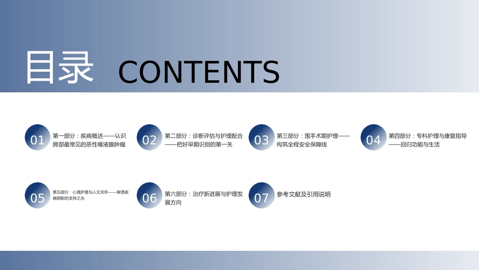 腭部黏液表皮样癌护理查房带参考文献_第2页