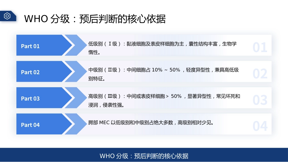 腭部黏液表皮样癌护理查房带参考文献_第7页