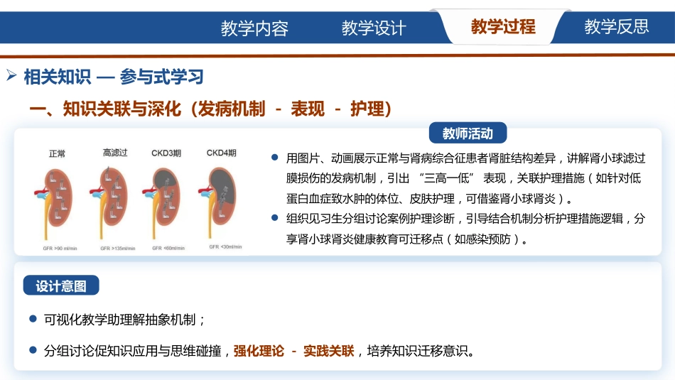 肾病综合征的护理说课_第13页