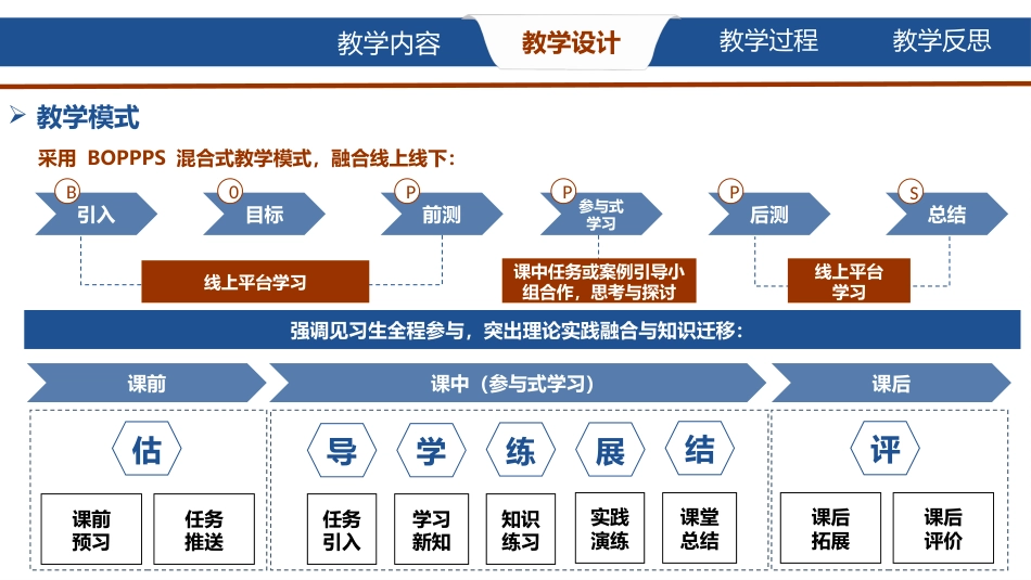 肾病综合征的护理说课_第9页