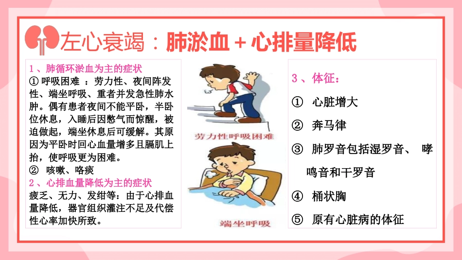 慢性心功能不全护理查房_第10页