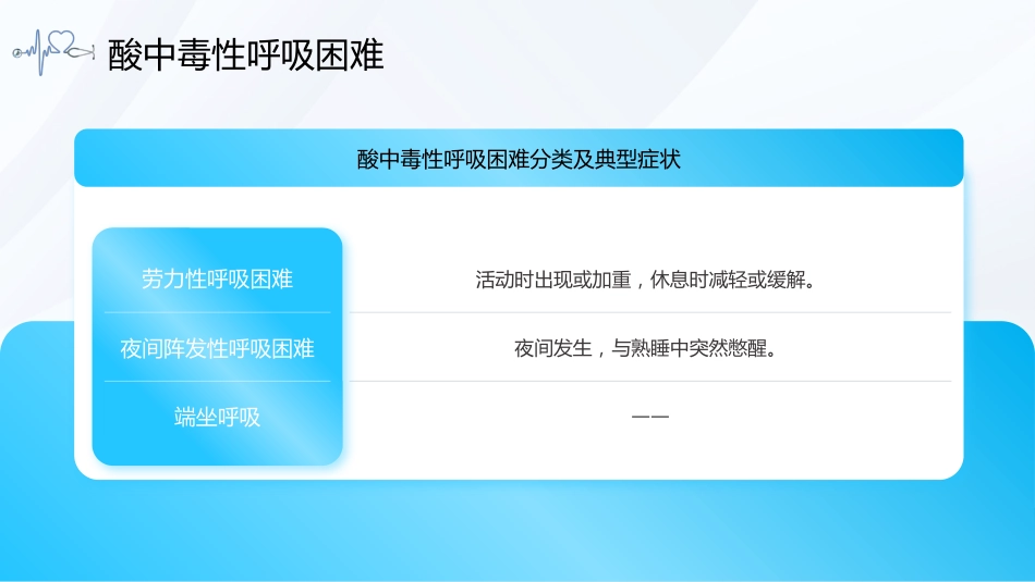呼吸困难的护理2_第11页