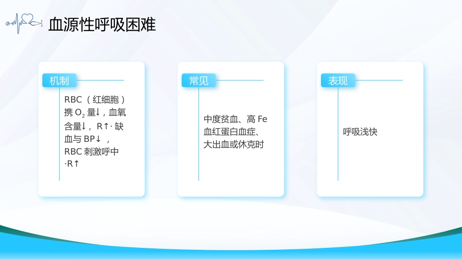 呼吸困难的护理2_第14页
