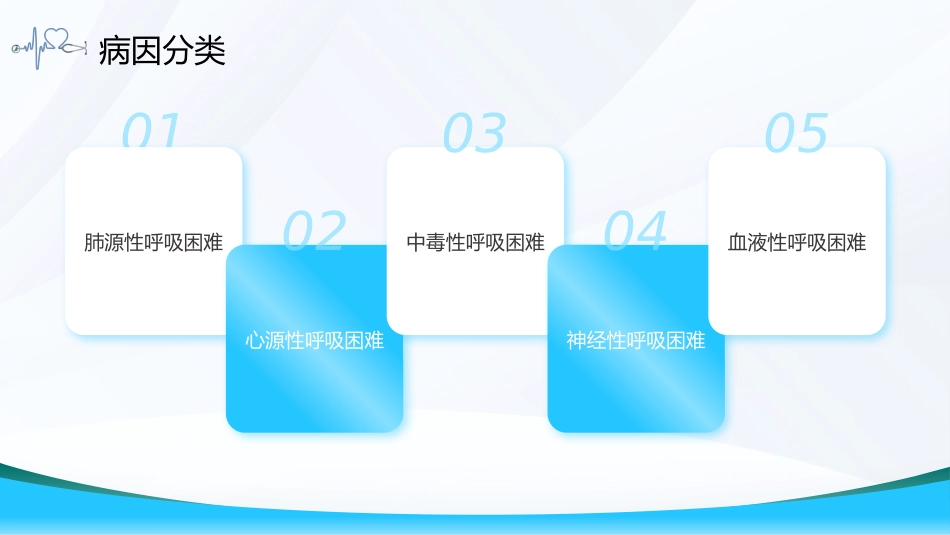 呼吸困难的护理2_第7页