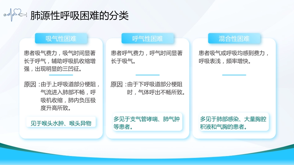 呼吸困难的护理2_第9页