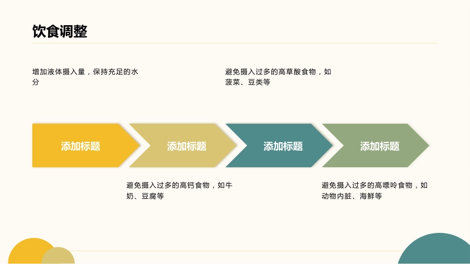 肾及输尿管结石护理查房PPT_第11页