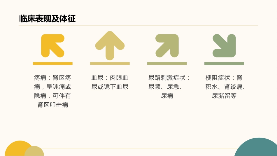 肾及输尿管结石护理查房PPT_第7页