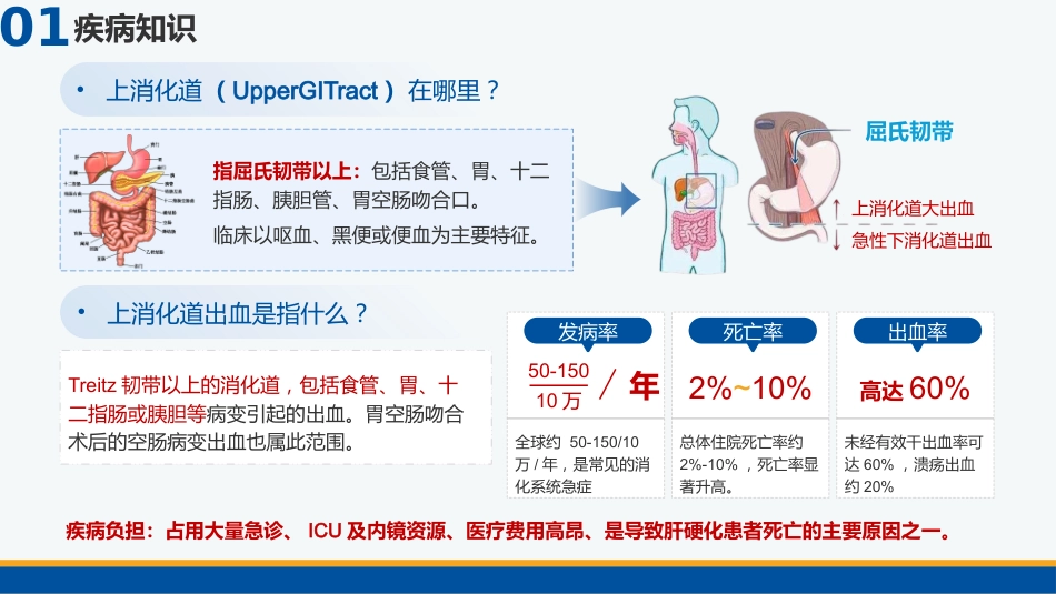基于5A模式一例上消化道出血患者的护理个案_第4页