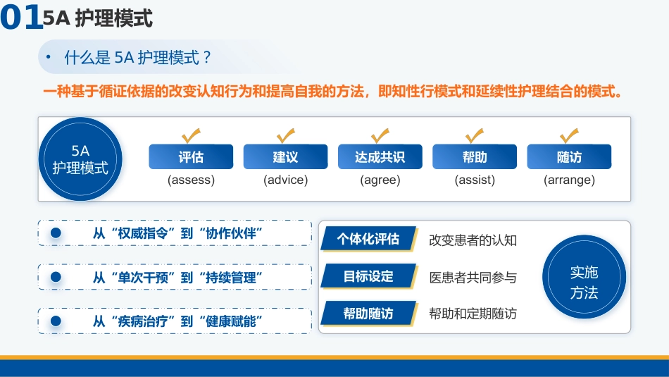 基于5A模式一例上消化道出血患者的护理个案_第6页