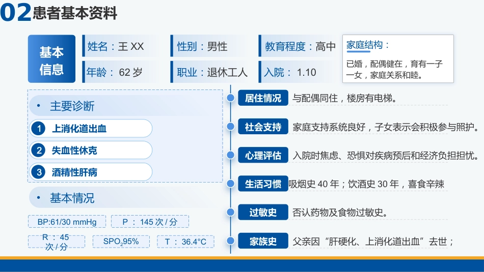 基于5A模式一例上消化道出血患者的护理个案_第8页