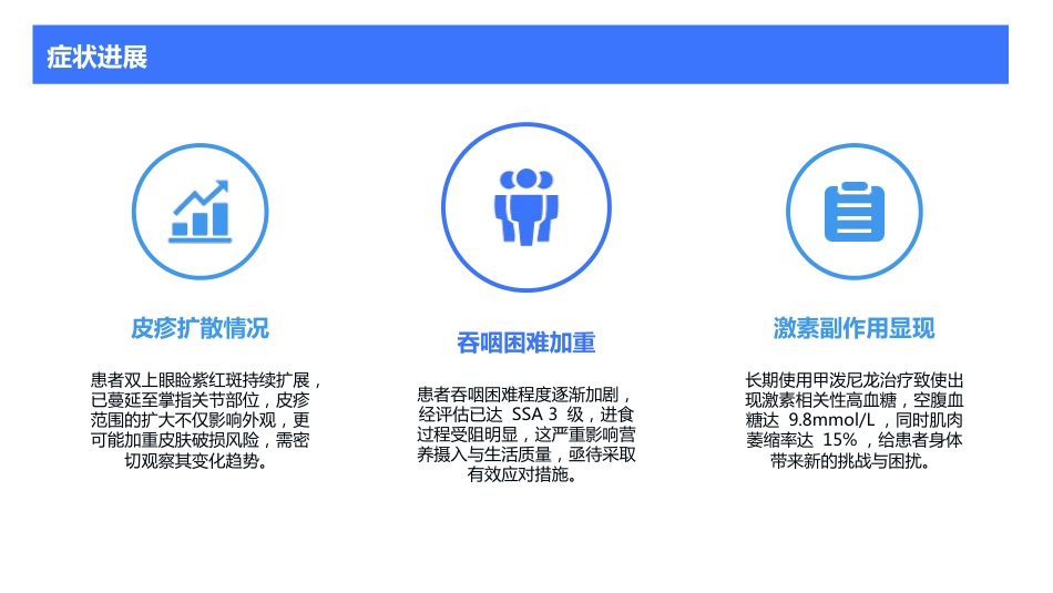 皮肌炎护理查房_第11页