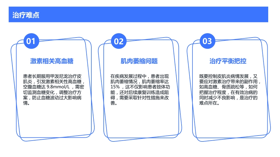皮肌炎护理查房_第12页