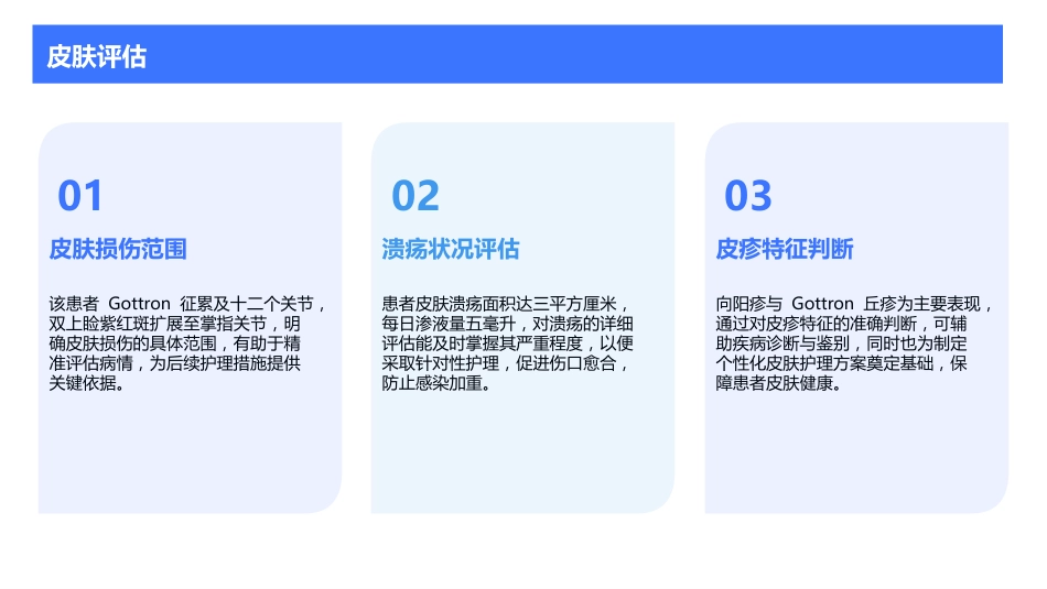 皮肌炎护理查房_第15页