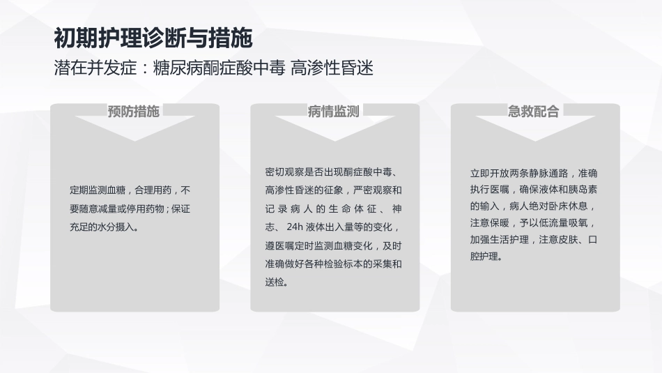 内科护理：肺部感染护理查房_第13页