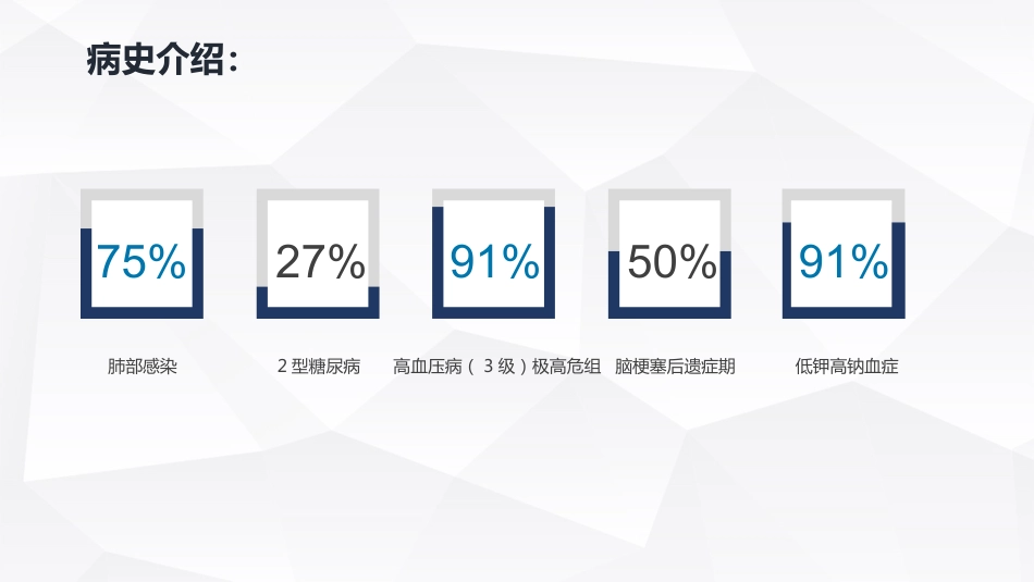 内科护理：肺部感染护理查房_第5页