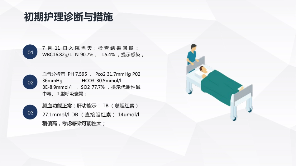 内科护理：肺部感染护理查房_第8页