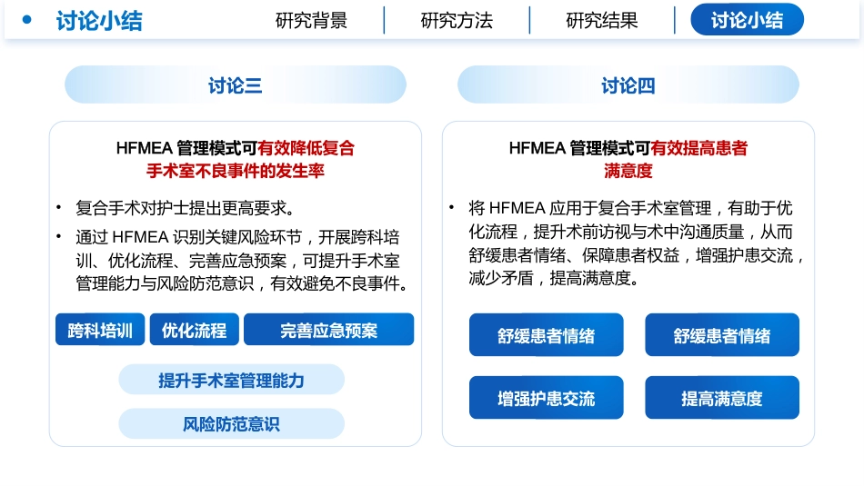 基于HFMEA的复合手术室安全管理模式构建与应用研究_第15页