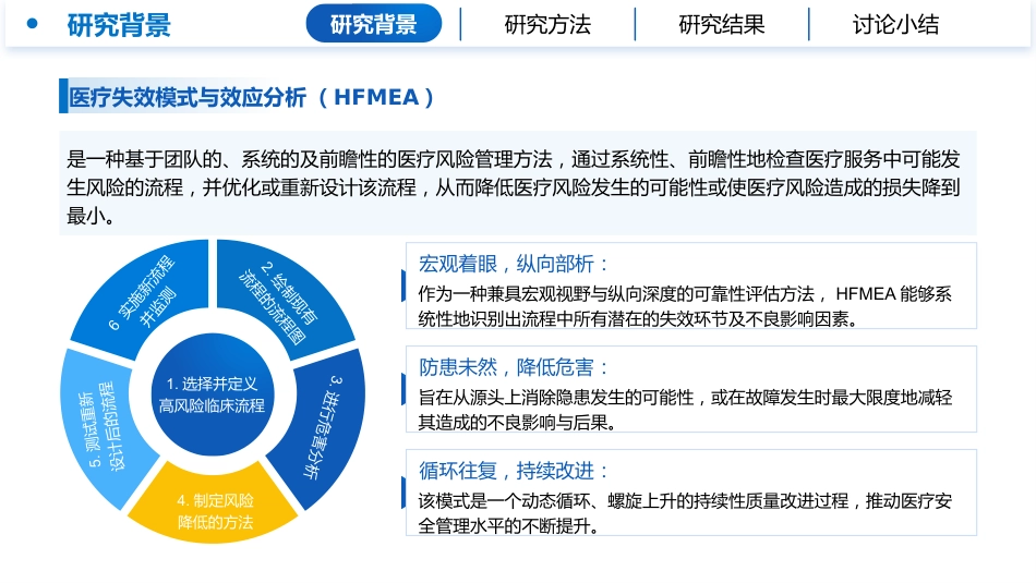 基于HFMEA的复合手术室安全管理模式构建与应用研究_第5页