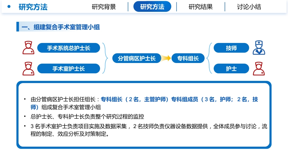 基于HFMEA的复合手术室安全管理模式构建与应用研究_第6页