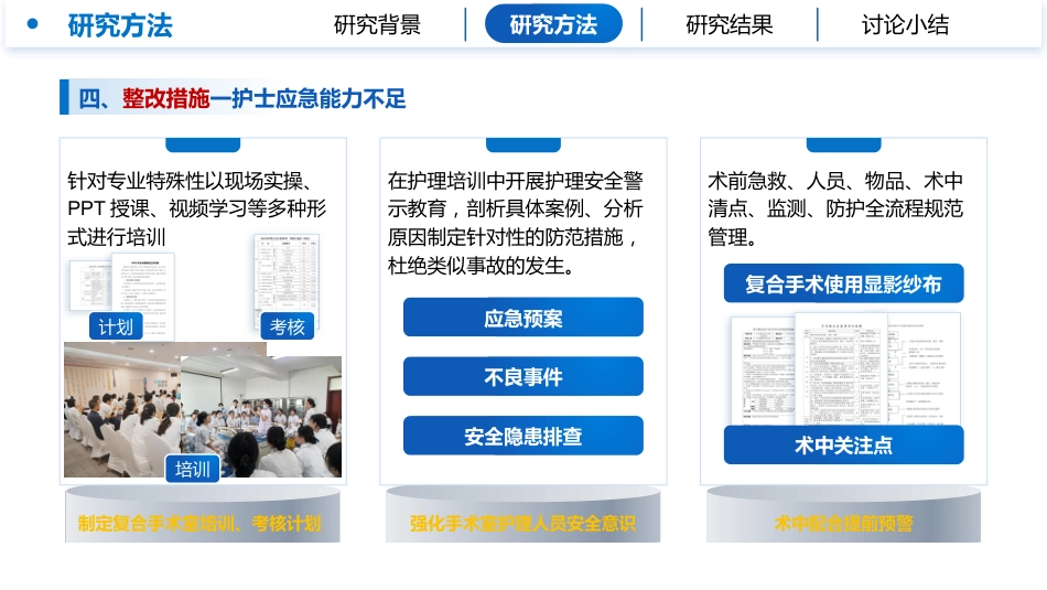 基于HFMEA的复合手术室安全管理模式构建与应用研究_第9页