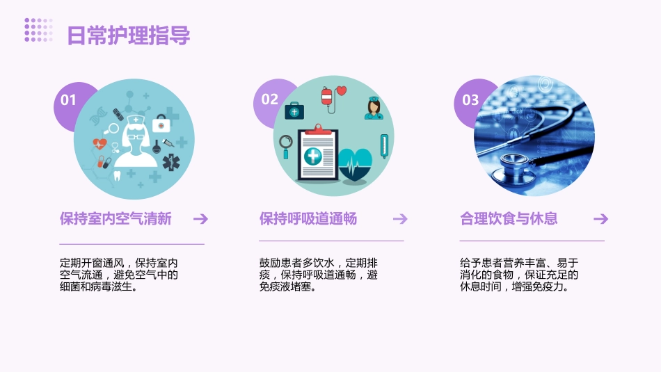 呼吸系统疾病患者用药观察与护理_第12页