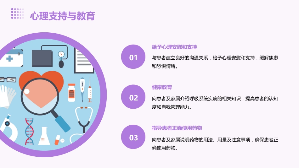 呼吸系统疾病患者用药观察与护理_第14页