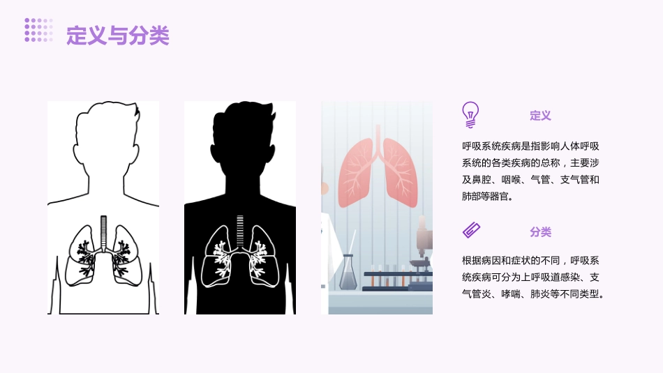 呼吸系统疾病患者用药观察与护理_第4页