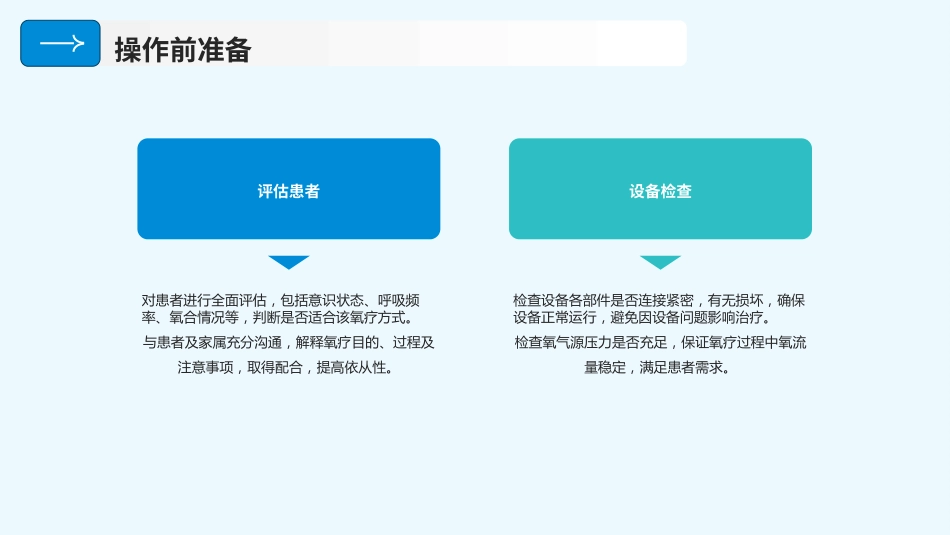 经鼻高流量氧疗应用及护理PPT课件_第12页