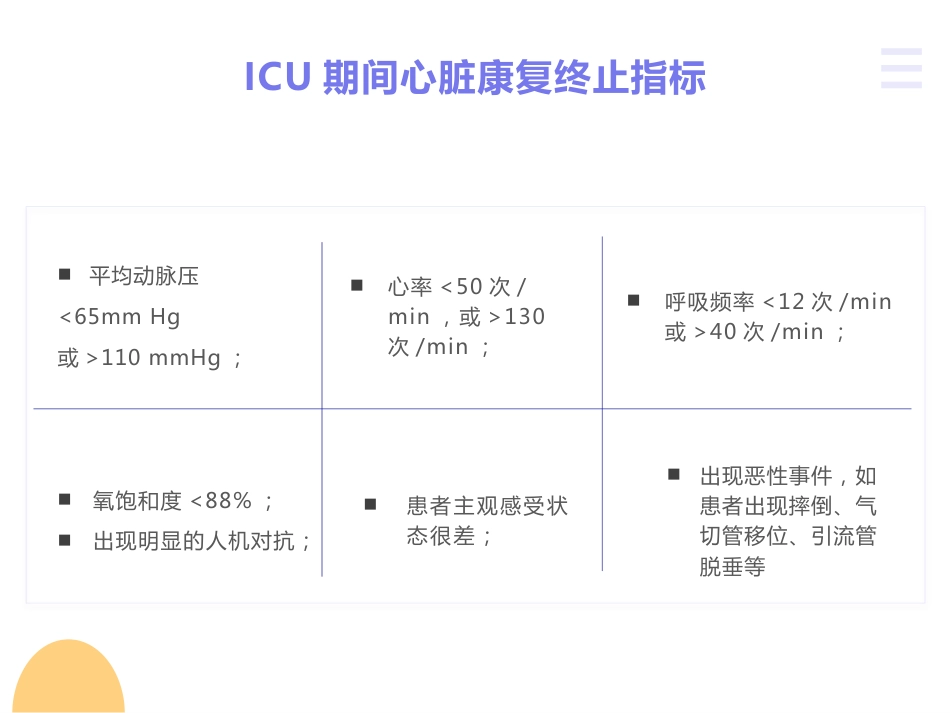 冠脉搭桥术后康复_第13页