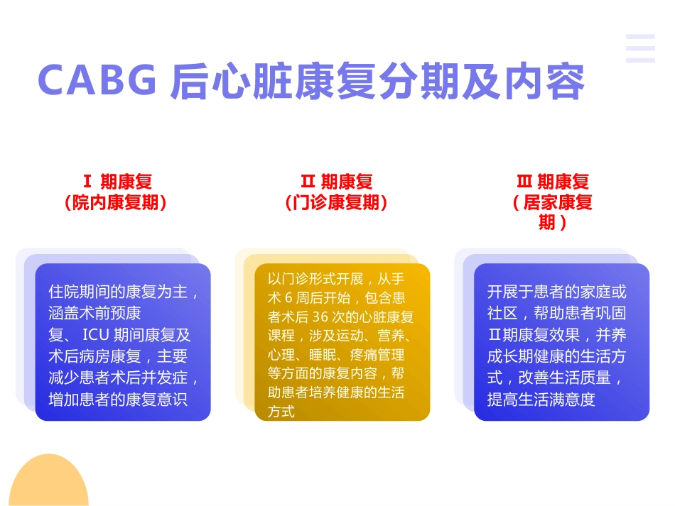 冠脉搭桥术后康复_第3页