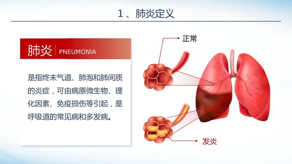 内科护理：肺炎感染护理_第5页
